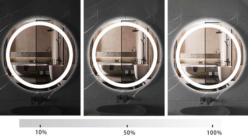 Frameless Round Bathroom Vanity Mirror