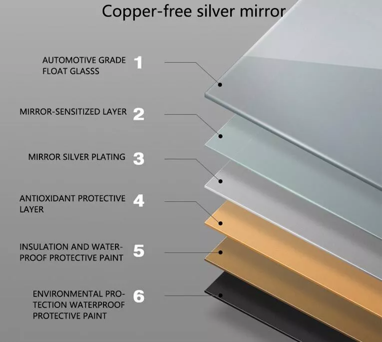 Frameless Rectangular Bathroom Mirror