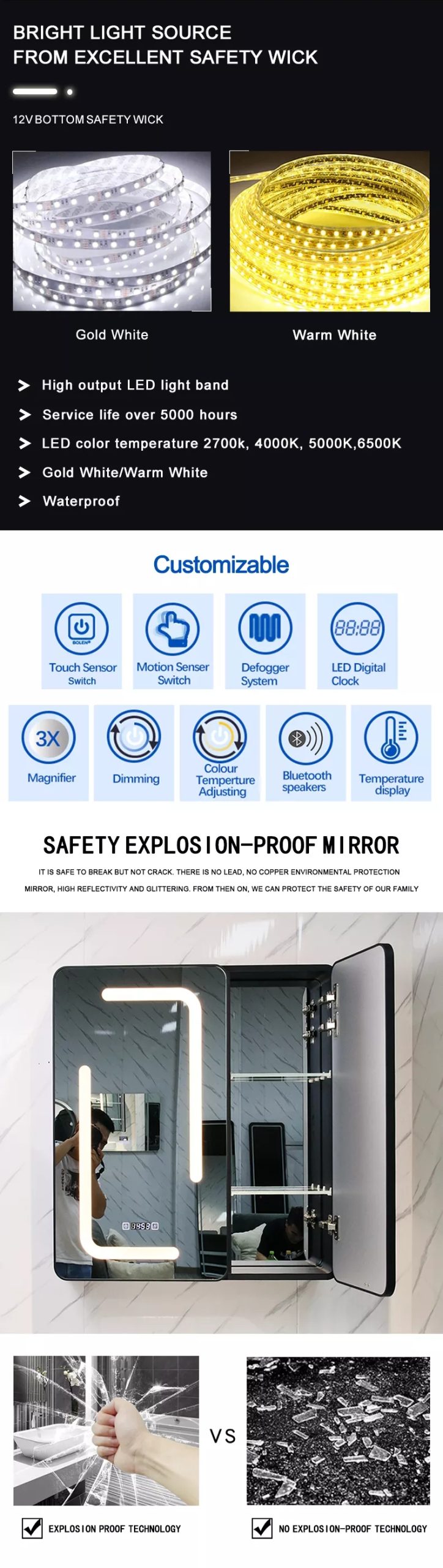 Wall Mounted Bathroom Mirror Cabinet