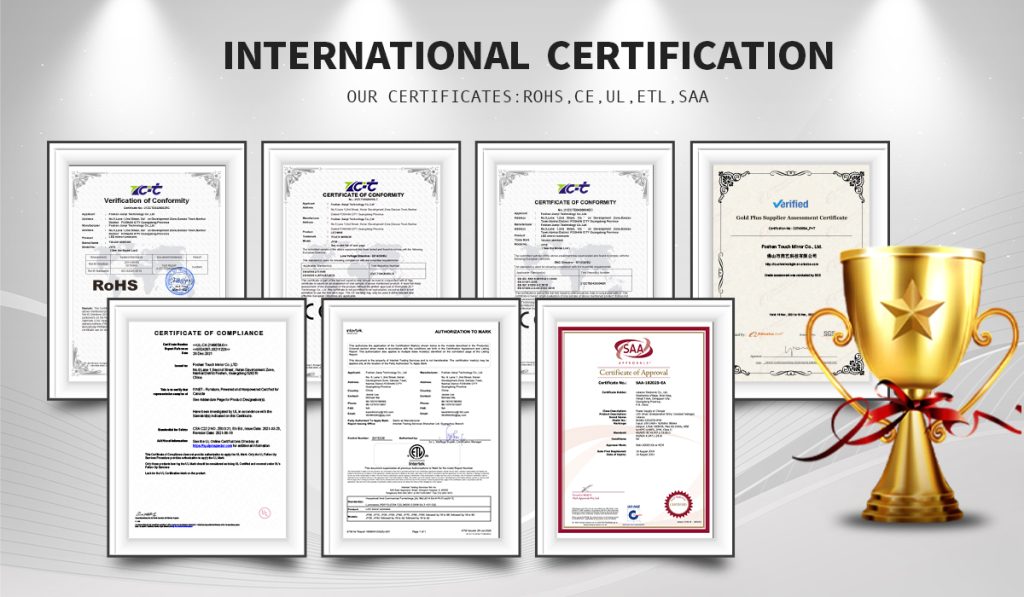 WITMIRROR international certifications