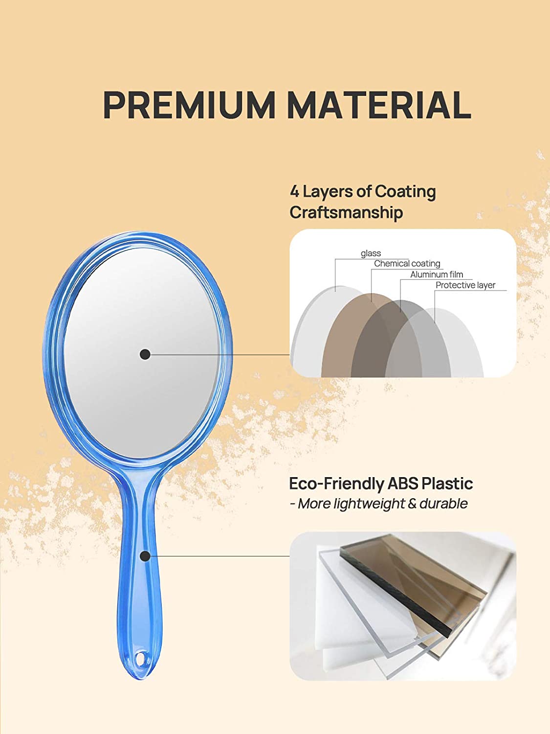 Double-Sided Handheld Mirror